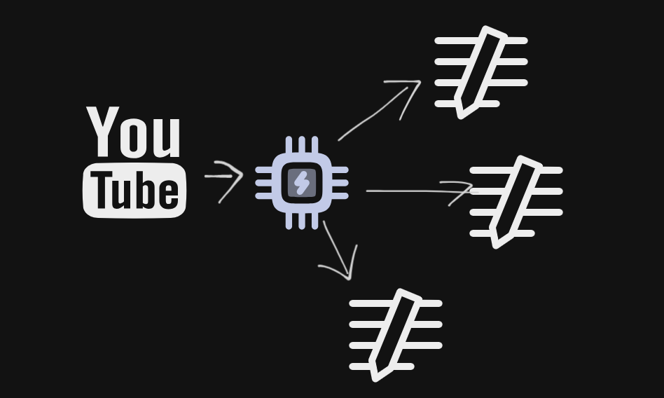 youtube to notes banner